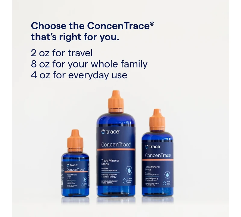 Trace Minerals ConcenTrace Trace Mineral Drops - Liquid Supplement for Bone & Joint Support