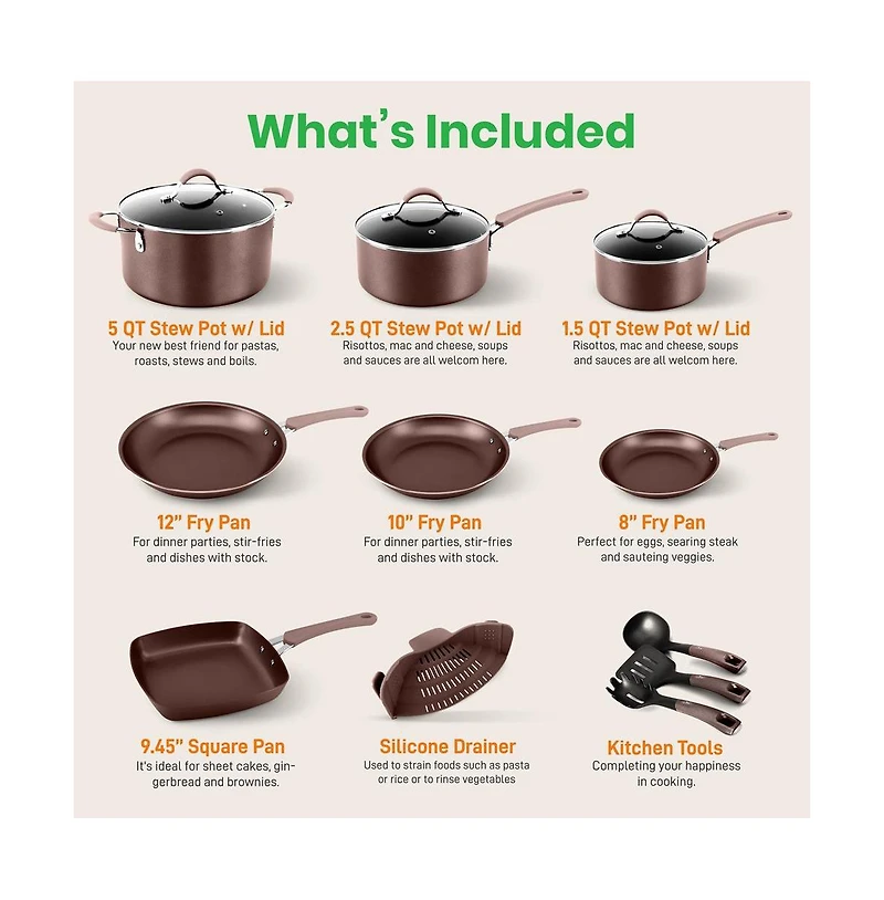 NutriChef Kitchenware Pots & Pans Set – High-qualified Basic Kitchen Cookware Set, Non-Stick (14-Piece Set)