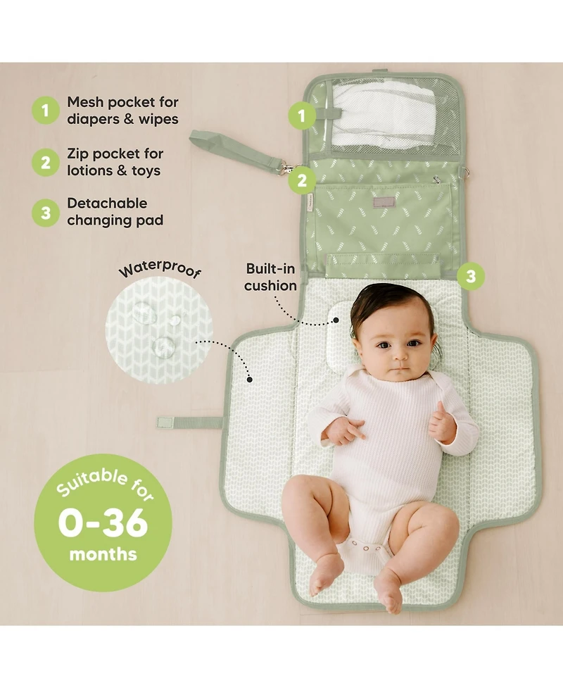 KeaBabies Ezee Diaper Changing Pad, Portable Mat, Waterproof Foldable Pad
