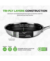 NutriChef 12'' Stir Fry Pan with Glass Lid - Triply Stainless Steel Cookware, Dakin Etching Non-Stick Coating Inside and Outside