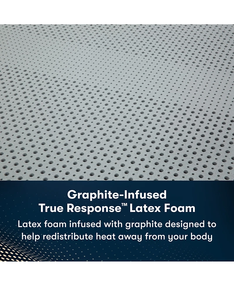 Serta iComfortPro Ambrose 13" Latex Foam Plush Mattress