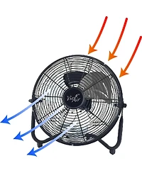 Vie Air 18 Inch Industrial High Velocity 3 Speed Metal Floor Fan