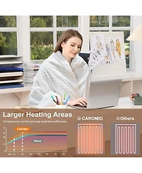 Caromio Twin Size Waffle Sherpa Electric Heated Throw Blanket, 62" x 84"