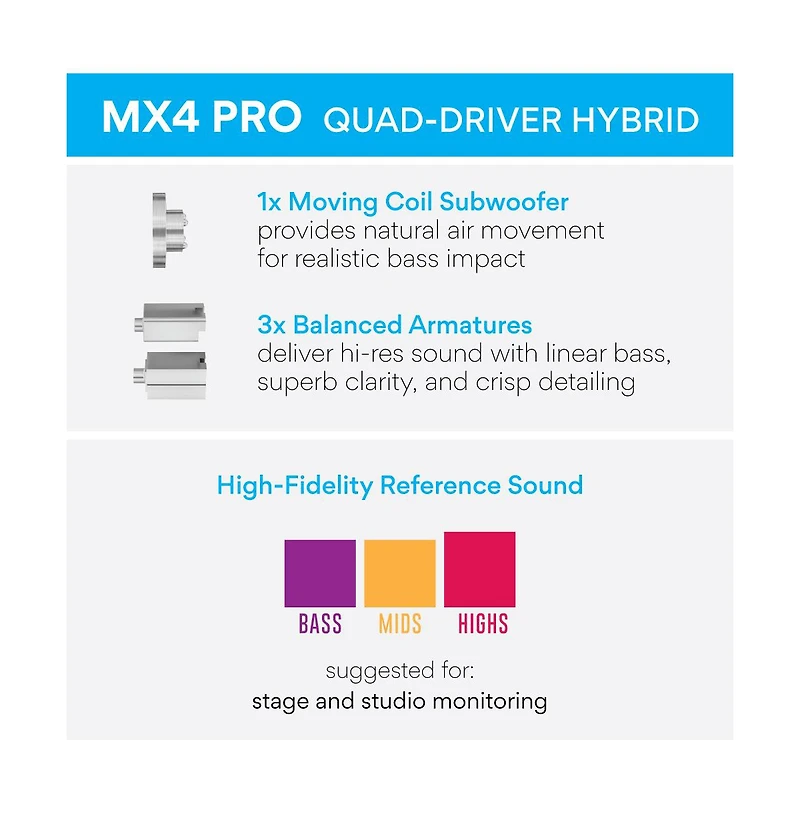 Mee audio MX4 Pro Quad Driver Musicians In-Ear Monitors