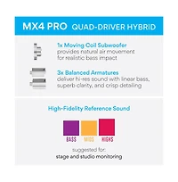 Mee audio MX4 Pro Quad Driver Musicians In-Ear Monitors