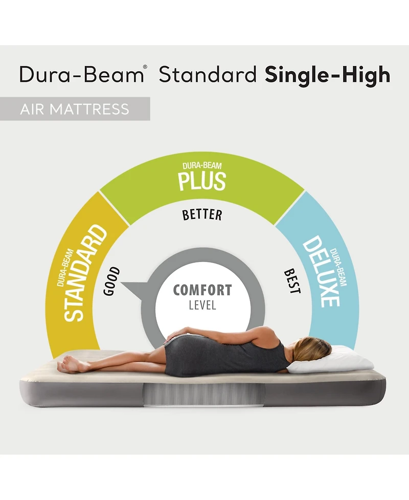 Intex 64101E Dura-Beam Standard Series Single Height Inflatable Airbed, Twin