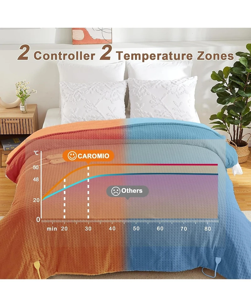 Caromio Queen Waffle Sherpa Electric Heated Blanket with Dual Control, 84" x 90"