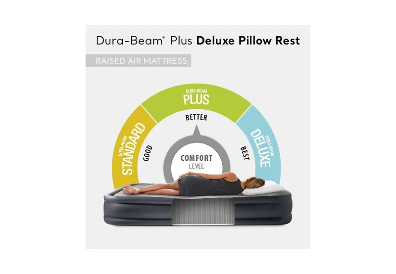 Intex Dura Beam Deluxe Pillow Raised Air Mattress Bed with Built In Pump, Queen