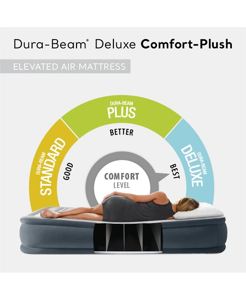 Intex Dura Beam Comfort Plus Airbed Mattress w/ Built-In Pump, Twin Size