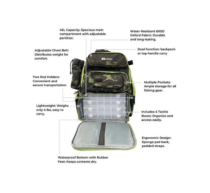 45L Fishing Backpack w/ 4 Tackle Boxes