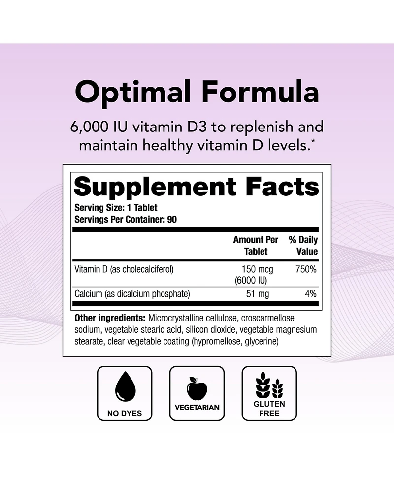 Theralogix Thera-d 6000 Vitamin D Supplement - 6,000 Iu (150 mcg) Vitamin D3 - 90-Day Supply - Immune Support Supplement for Women & Men
