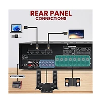 Pyle 7.2 Channel Av Home Theater Receiver With Bluetooth, 4K Ultra Hd Support, Fm Radio, 400 Watt