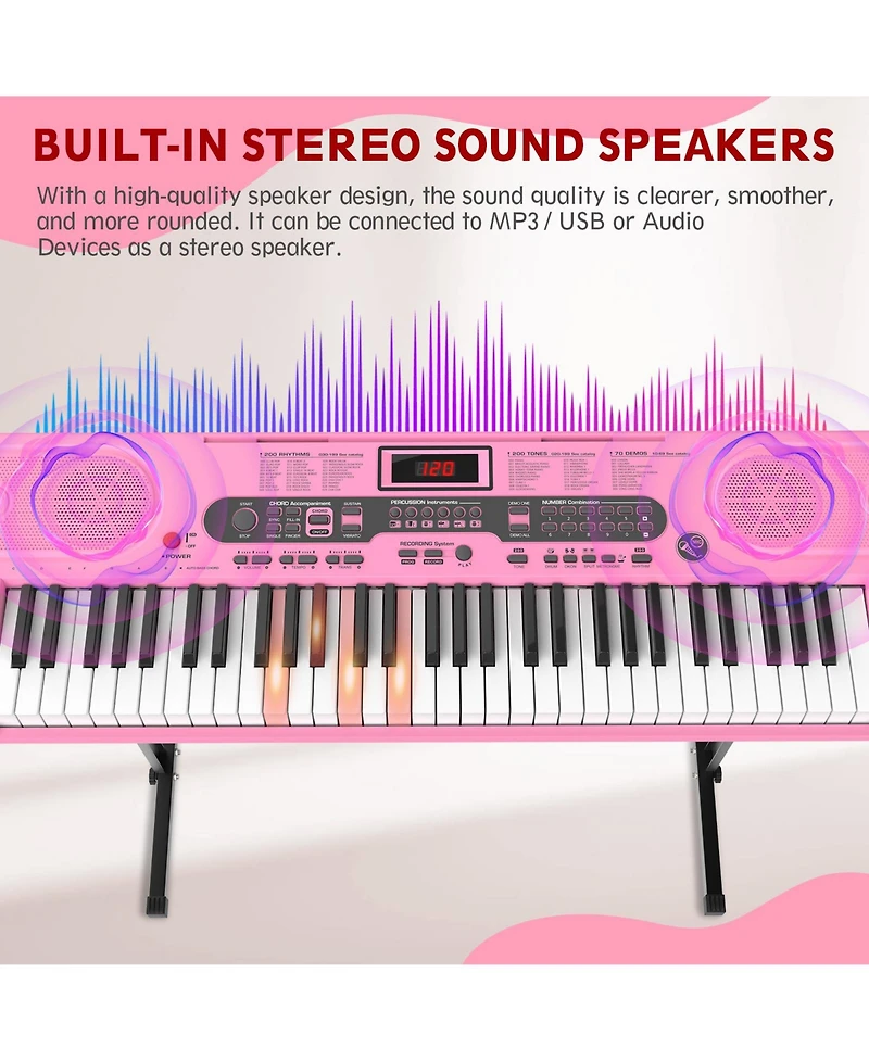 Givimo 61-Key Pink Electric Keyboard Piano for Beginners with Stand, Bench, Microphone, Headphones, Dual Speakers & Teaching Modes