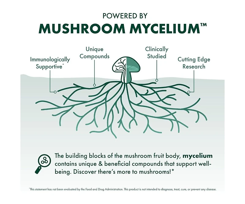 Host Defense Maitake Capsules - Immune & Cellular Health Support Supplement - Dietary Herbal Supplement with Maitake Mushroom & Mushroom Mycelium