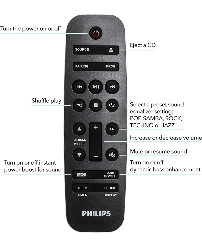 Philips Mini Hifi Stereo System with Bluetooth, Cd Player, Usb Direct, and Fm Radio - High-Power Compact Sound System for Home
