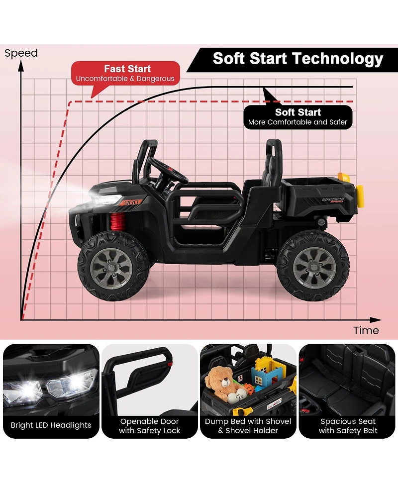 24V 2-Seater Ride-On Dump Truck – Remote