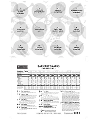 Dm Snacks Vintage-Inspired Nut Blends Gourmet Bar Cart Snack Collection, 12 Piece