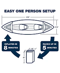 Sea Eagle 370 Deluxe 2 Person Inflatable Portable Sport Kayak Canoe w/ Paddles