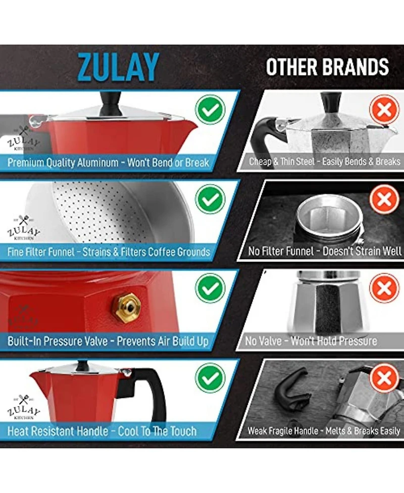 Classic Stovetop Italian Style Espresso Maker