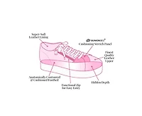 Sole Bliss Women's Hero Sneakers