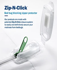 CleanBrands Pro Zippered Box Spring Encasement