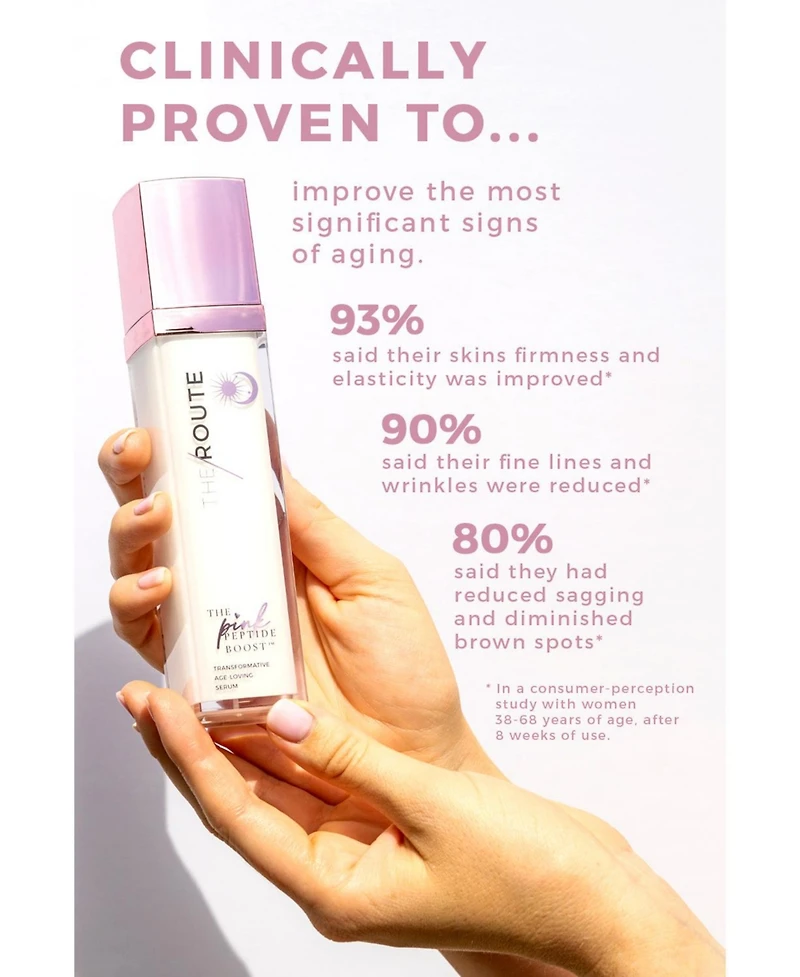 The Route Beauty - The Pink Peptide Boost