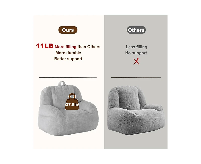 gaomon Giant Bean Bag Chair, Faux Fur Stuffed Bean Bag Couch with Filler, Bean Bag Chair for Adults, Big Lazy Sofa Floor Sofa with Handle