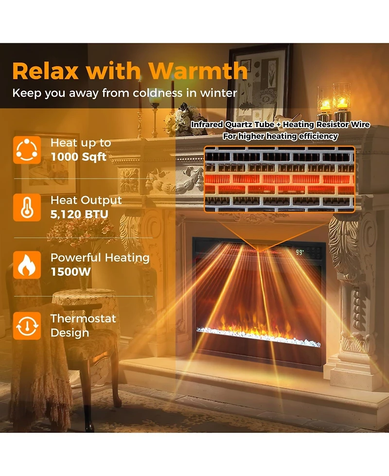 Sugift 23 Inch 1500W Recessed Electric Fireplace Insert with Remote Control