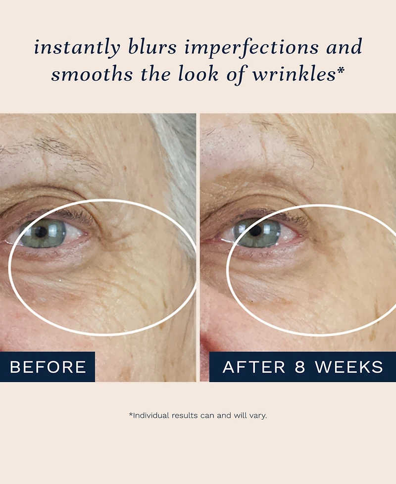City Beauty Line-Blurring Wrinkle Filler, 0.25 Fl Oz/7.5 Ml