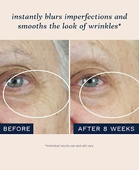 City Beauty Line-Blurring Wrinkle Filler, 0.25 Fl Oz/7.5 Ml