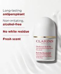 Clarins Roll-On Antiperspirant Deodorant
