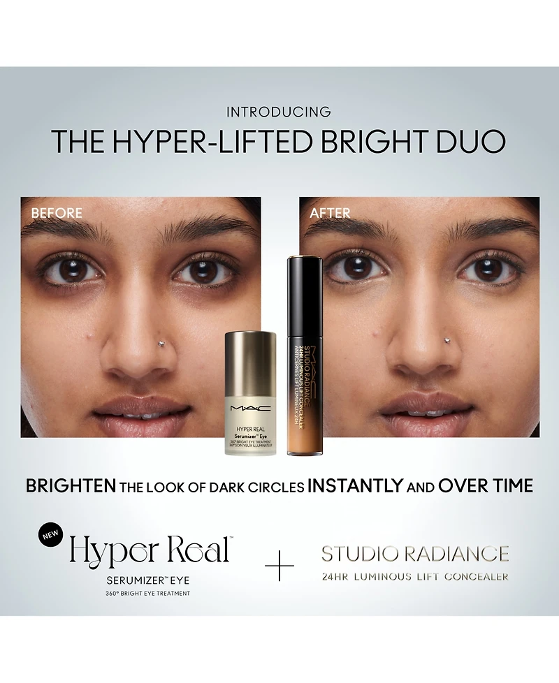 Mac Hyper Real Serumizer Eye