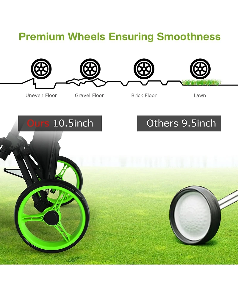 Gymax 3-Wheel Foldable Golf Push Pull Cart Trolley w/ Seat Adjustable Handle