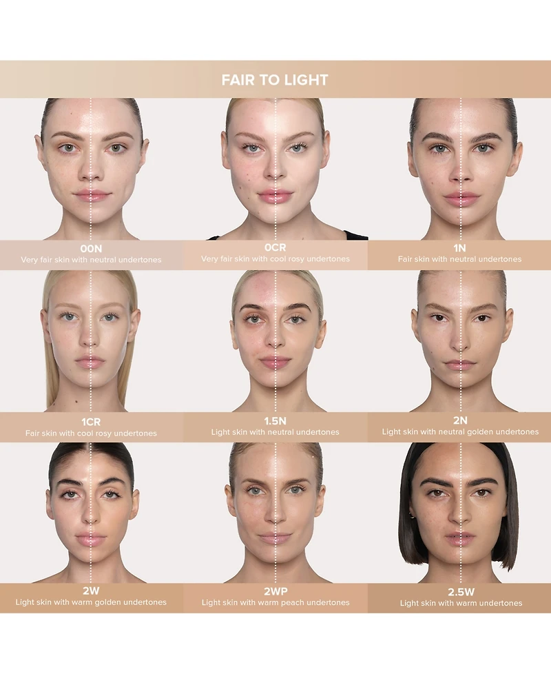 Anastasia Beverly Hills Impeccable Blurring Second-Skin Matte Foundation - Shade