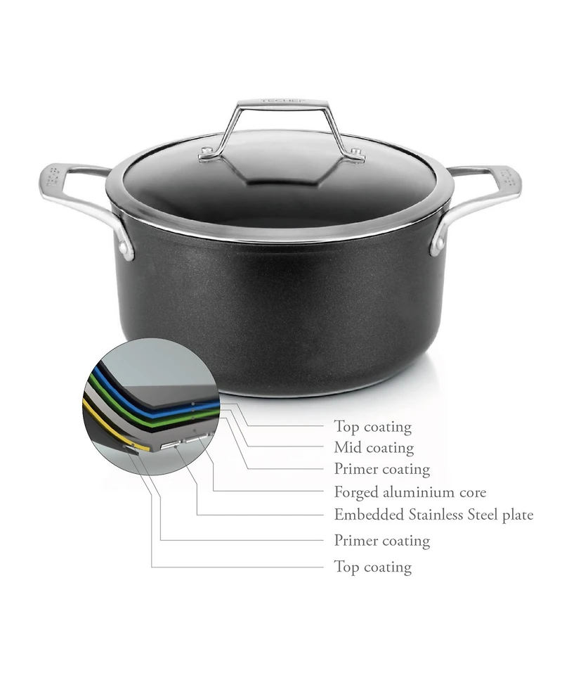 Techef - Onyx Collection - 5 Quart Soup Pot with Cover