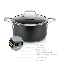 Techef - Onyx Collection - 5 Quart Soup Pot with Cover