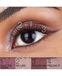 Nars Afterglow Tempting Eyeshadow Palette
