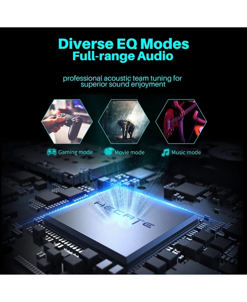 Edifier G2000 Pc Gaming Computer Speakers, Bluetooth Usb Aux