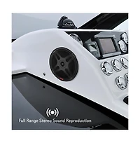 Pyle 6.5" Waterproof Rated Marine Speakers with Wireless Rf Streaming Support (Supplemental Speakers for Model: 'PLMRF65MB')