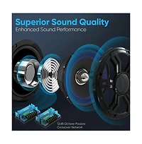 Pyle 6.5'' Three-Way Component Speaker System, 150W, Black