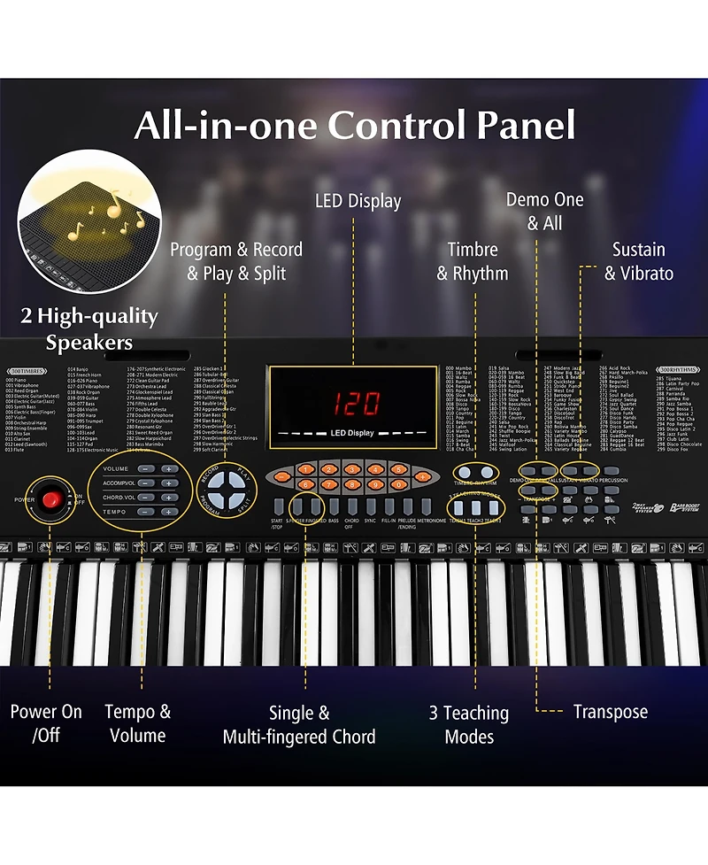 Gymax 61-Key Electronic Keyboard Piano w/ 300 Rhythms 300 Timbres 50 Demo Songs