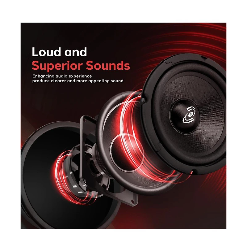 Pyle 6.5" High Performance Mid-Bass Woofer