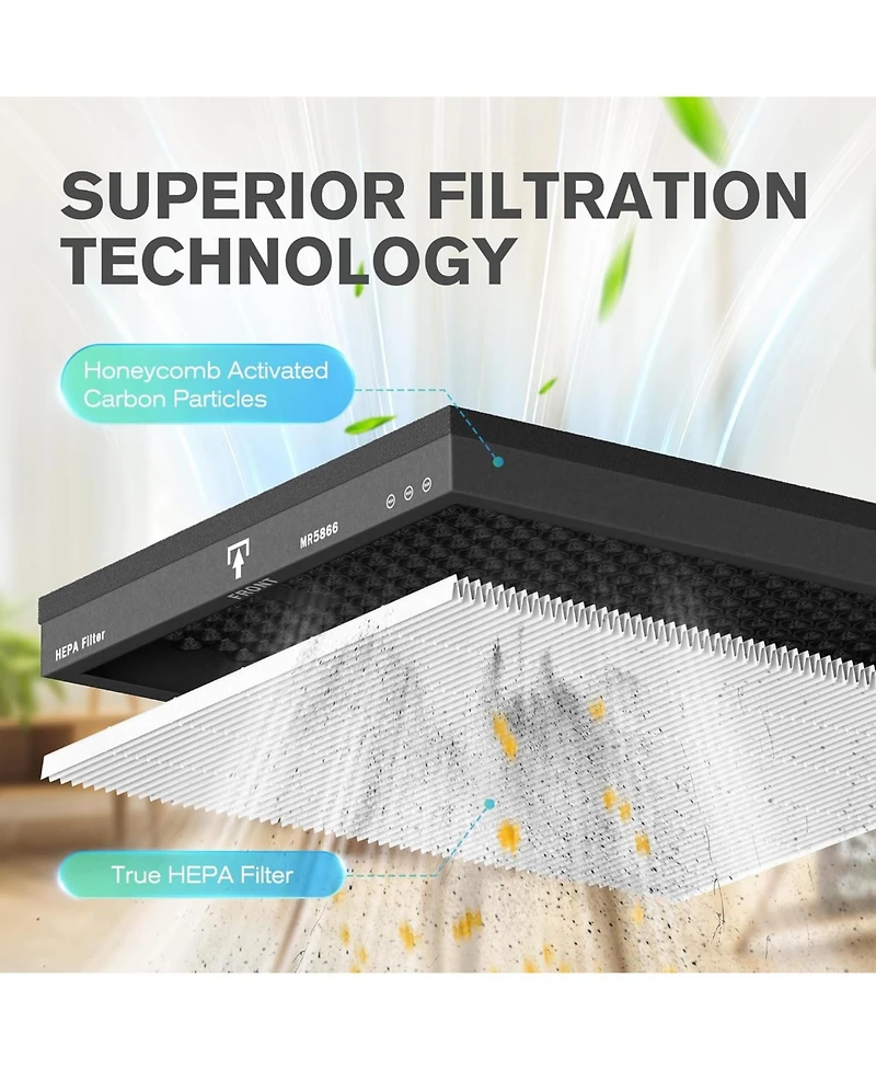 Morento Air Purifier Replacement Filter, True Hepa Filter Compatible with Morento5866, Original Version, 2 Pack