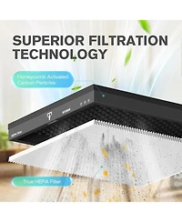 Morento Air Purifier Replacement Filter, True Hepa Filter Compatible with Morento5866, Original Version, 2 Pack