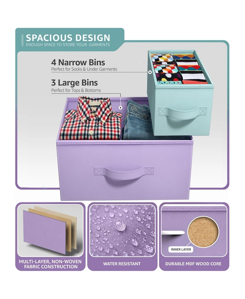 Sorbus Dresser with 7 Drawers - Storage Chest Organizer with Steel Frame, Wood Top, Handles, Fabric Bins