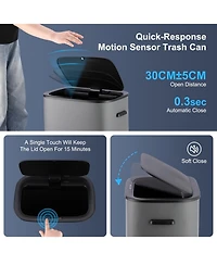 gaomon Automatic Trash Can with Lid,13 Gallon Smart Trash Can, 50L Motion Sensor Trash Can
