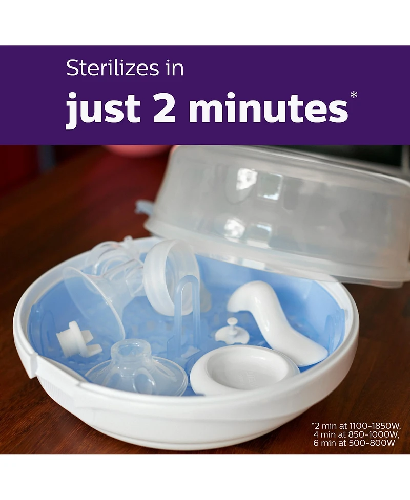 Philips Avent Microwave Steam Sterilizer for Baby Bottles, Pacifiers, Cups and More