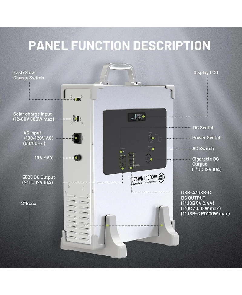 Mondawe 1000W Portable Power Station with 200W Solar Panel