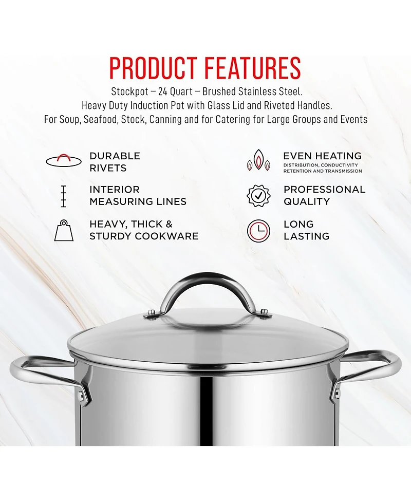 Bakken-Swiss Deluxe 24-Quart Stainless Steel Stockpot w/Tempered Glass See-Through Lid - Simmering Delicious Soups Stews & Induction Cooking