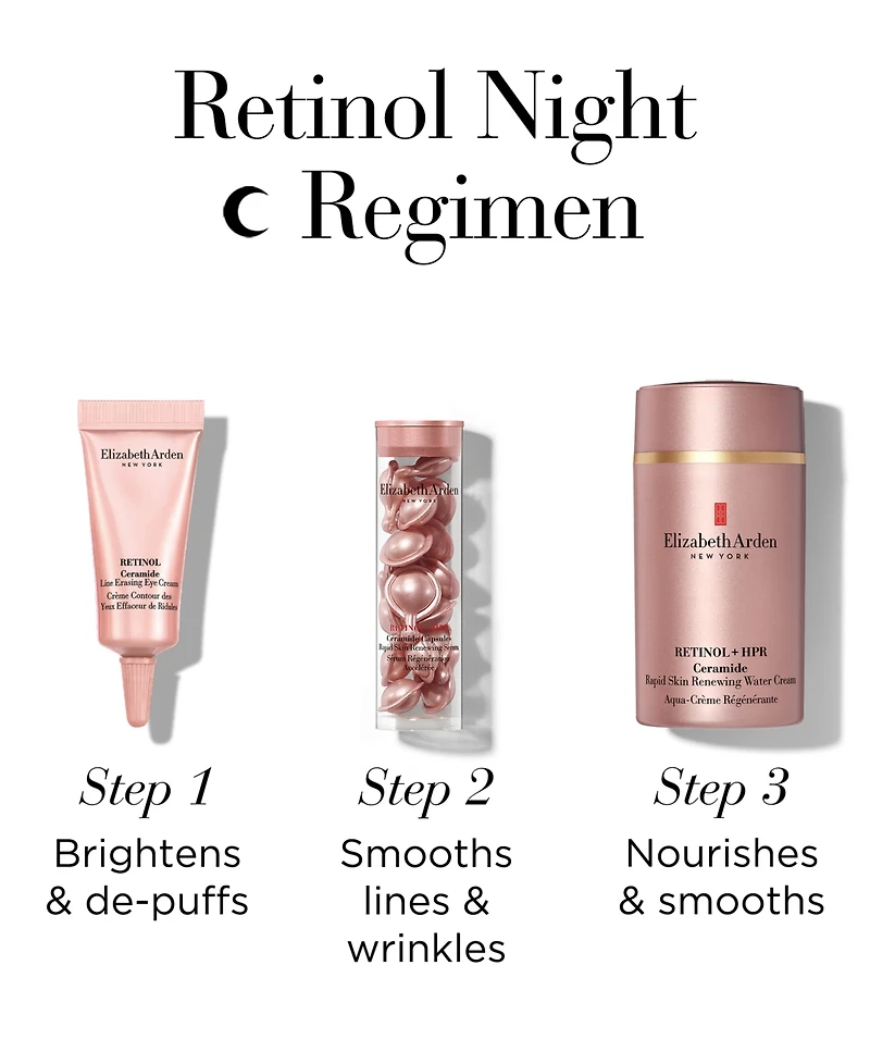 Elizabeth Arden 3-Pc. Retinol Renewal Skincare Set